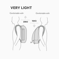 Product information: smart backpack Pro