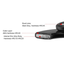 Material layers of smart folding lock Pro